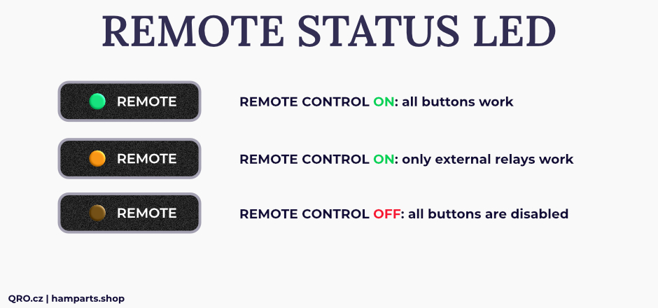 easy controller remote control status