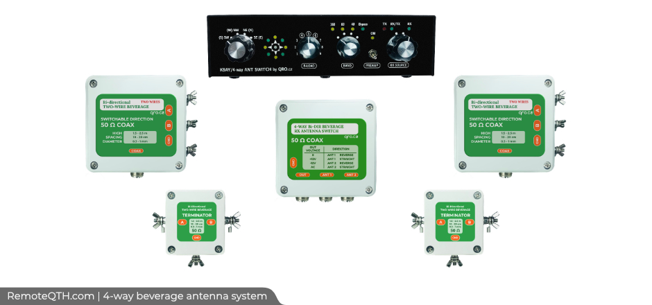 4-way beverage system remote