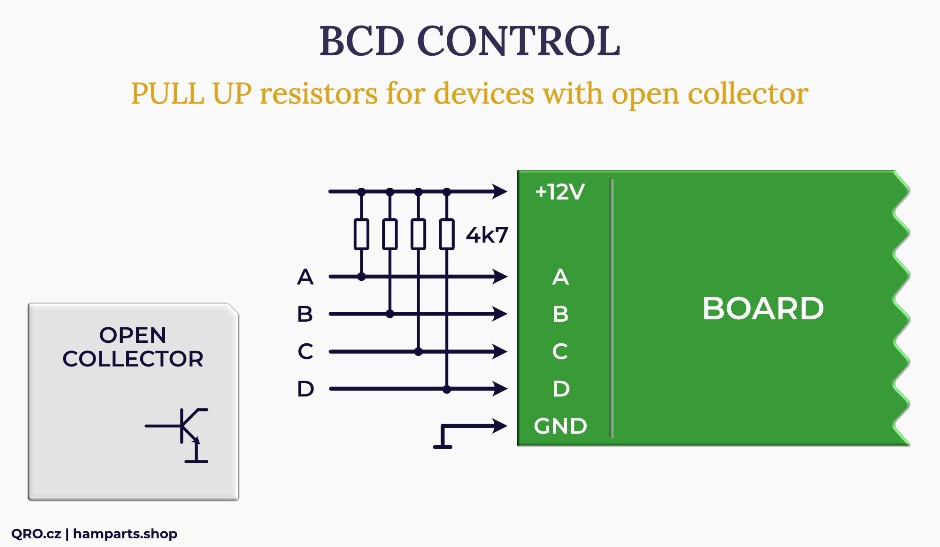 6-2 BCD connection