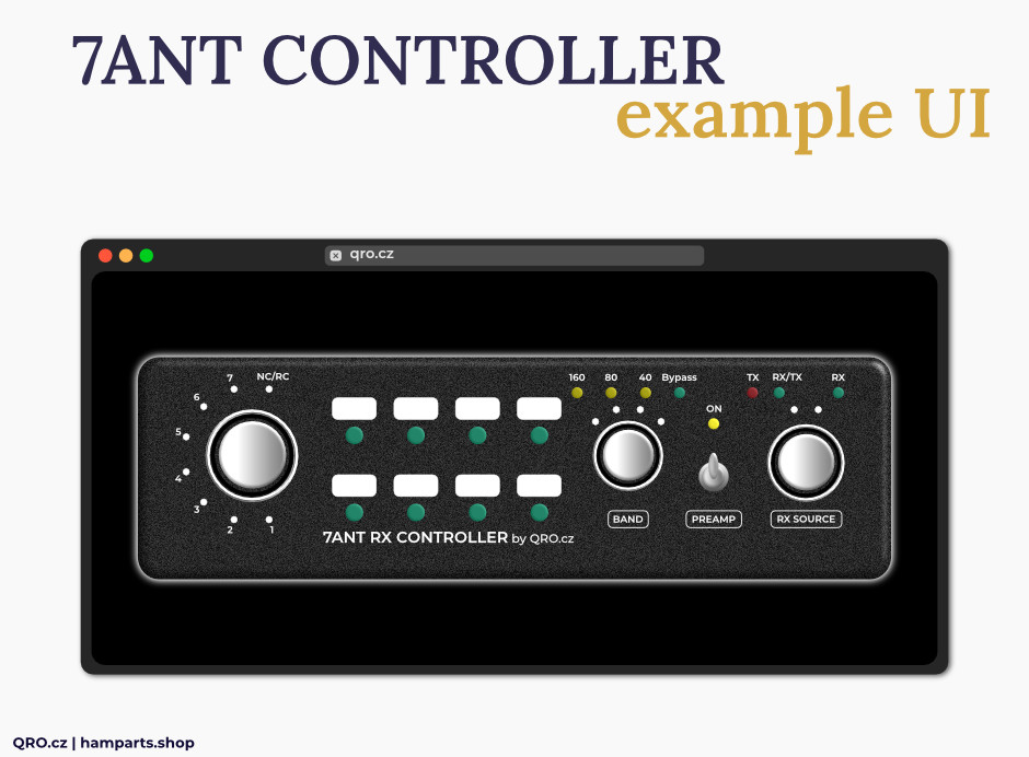 UI controller remote control