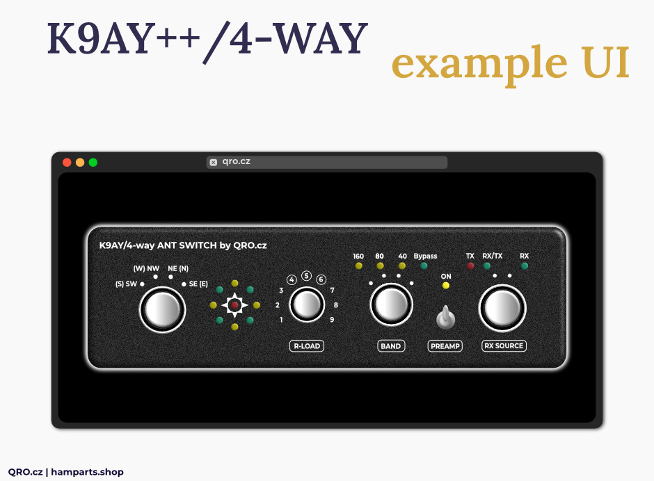 UI controller remote control