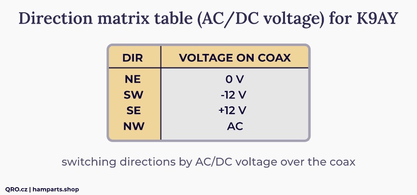 K9AY control voltage