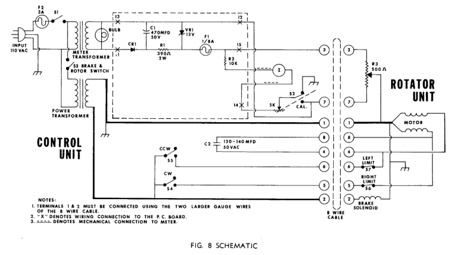 Tv Antenna Rotor Wiring Diagram from remoteqth.com